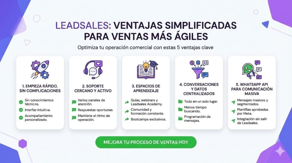 Ventajas de Leadsales para tu negocio