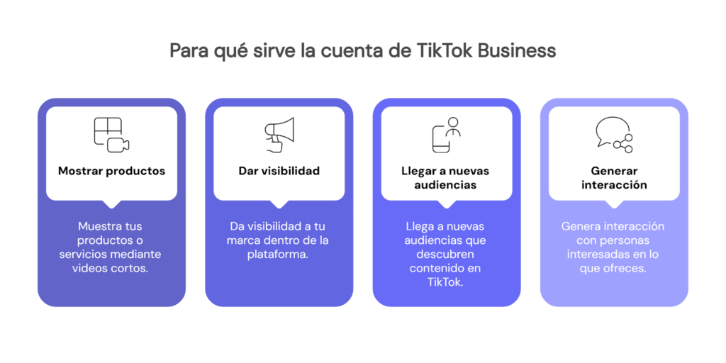 Beneficios de la cuenta TikTok Business