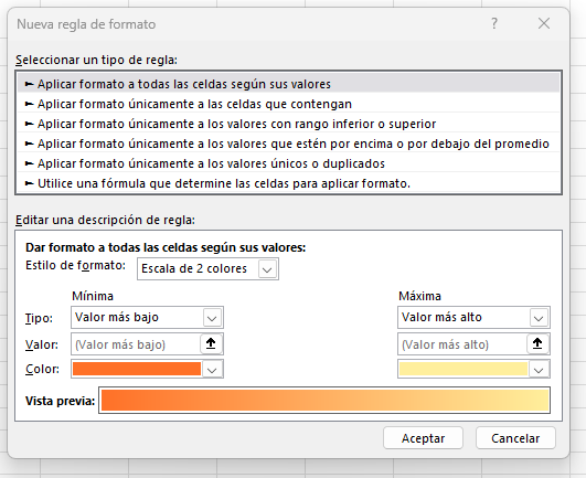 Configuración de formato condicional en Excel de control de ventas