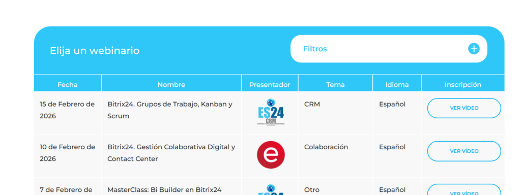 Pantalla de soporte de Bitrix24