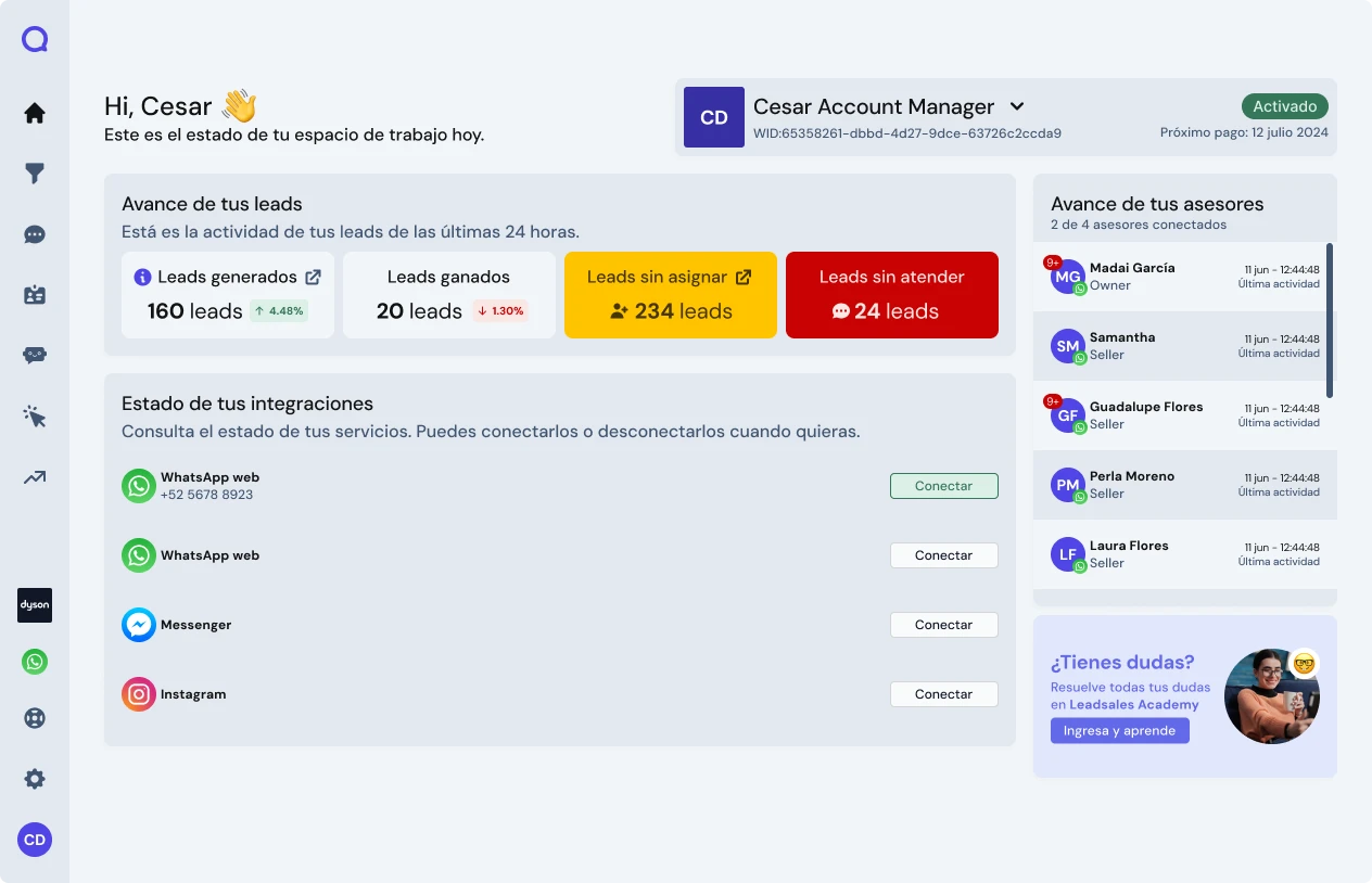 dashboard de leadsales