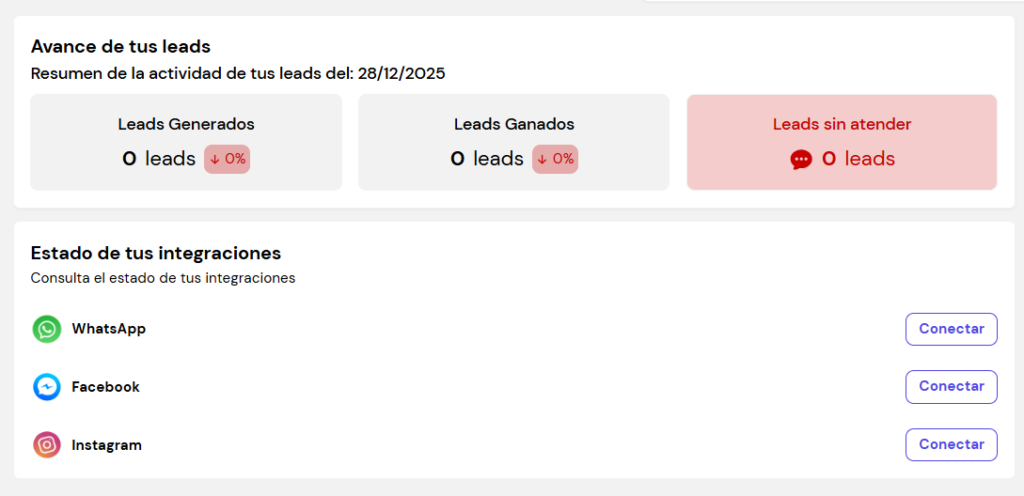 Panel de integraciones de Leadsales