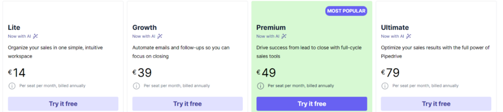Pipedrive Pricing Screen