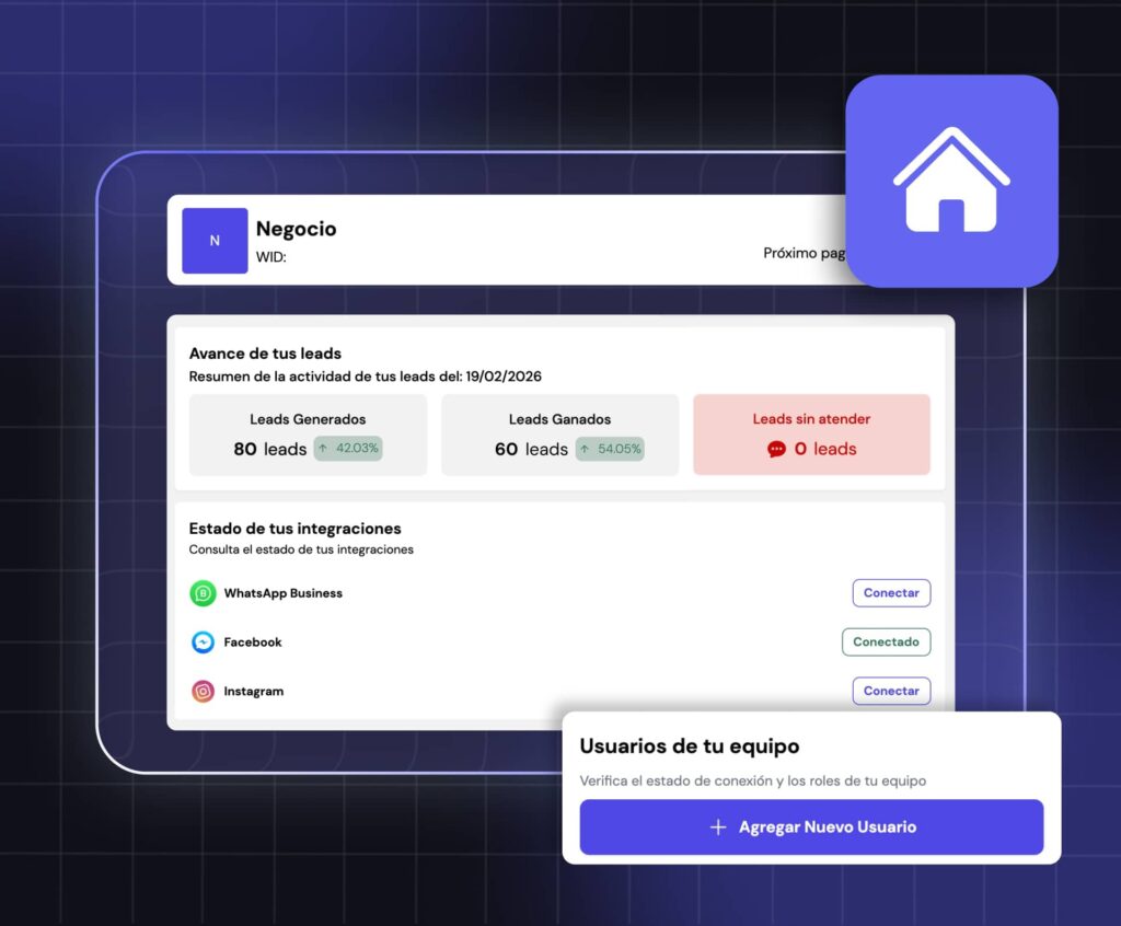 Pantalla de Leadsales