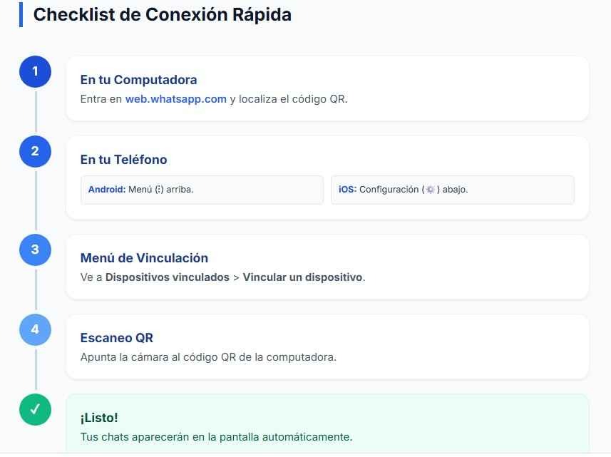 Cómo abrir WhatsApp Business Web en tu computadora
