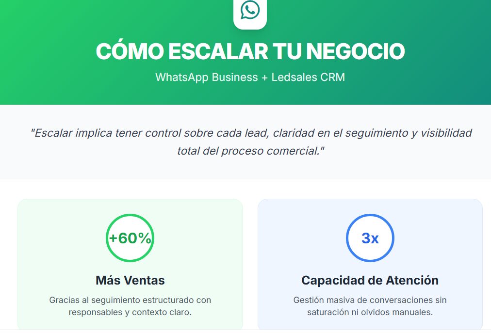 Cómo escalar tu negocio con WhatsApp Business y Leadsales
