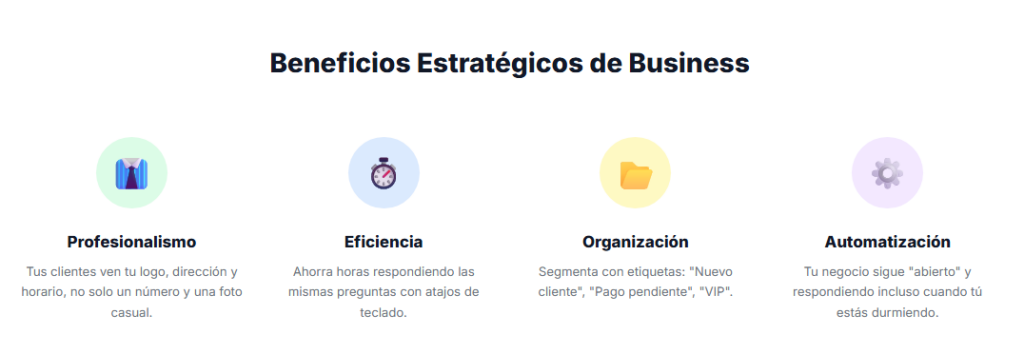 Beneficios de tener una cuenta de WhatsApp Business