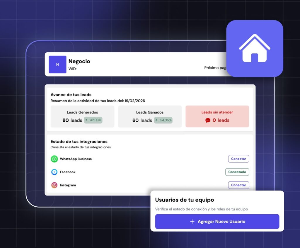 Pantalla de trabajo en Leadsales