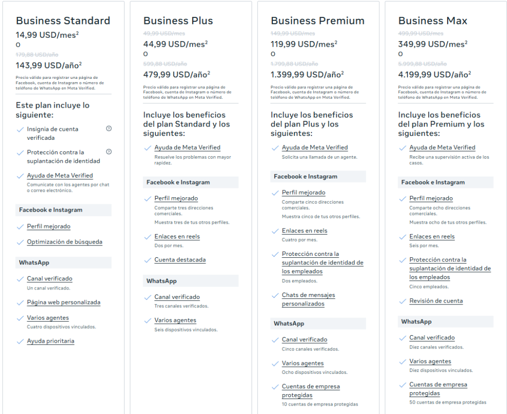 Planes y precios de Meta Verified