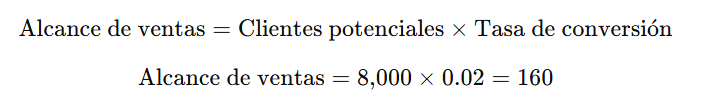Ejemplo de cálculo de alcance de ventas