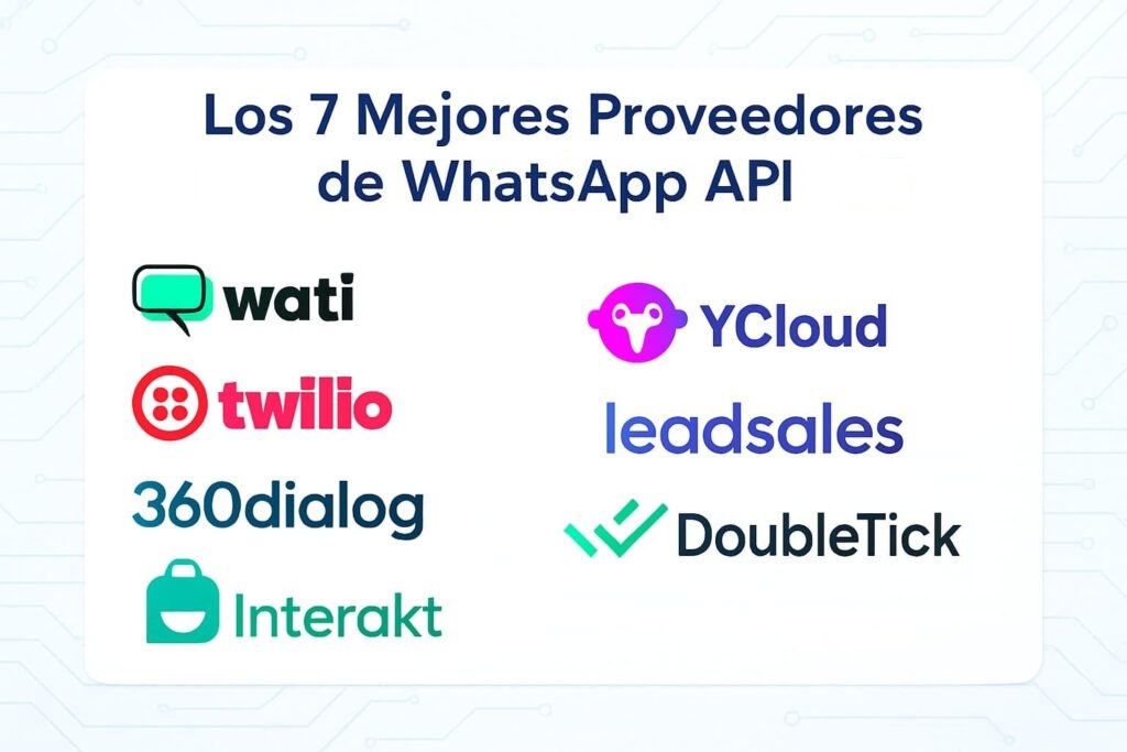 Mejores proveedores de WhatsApp API