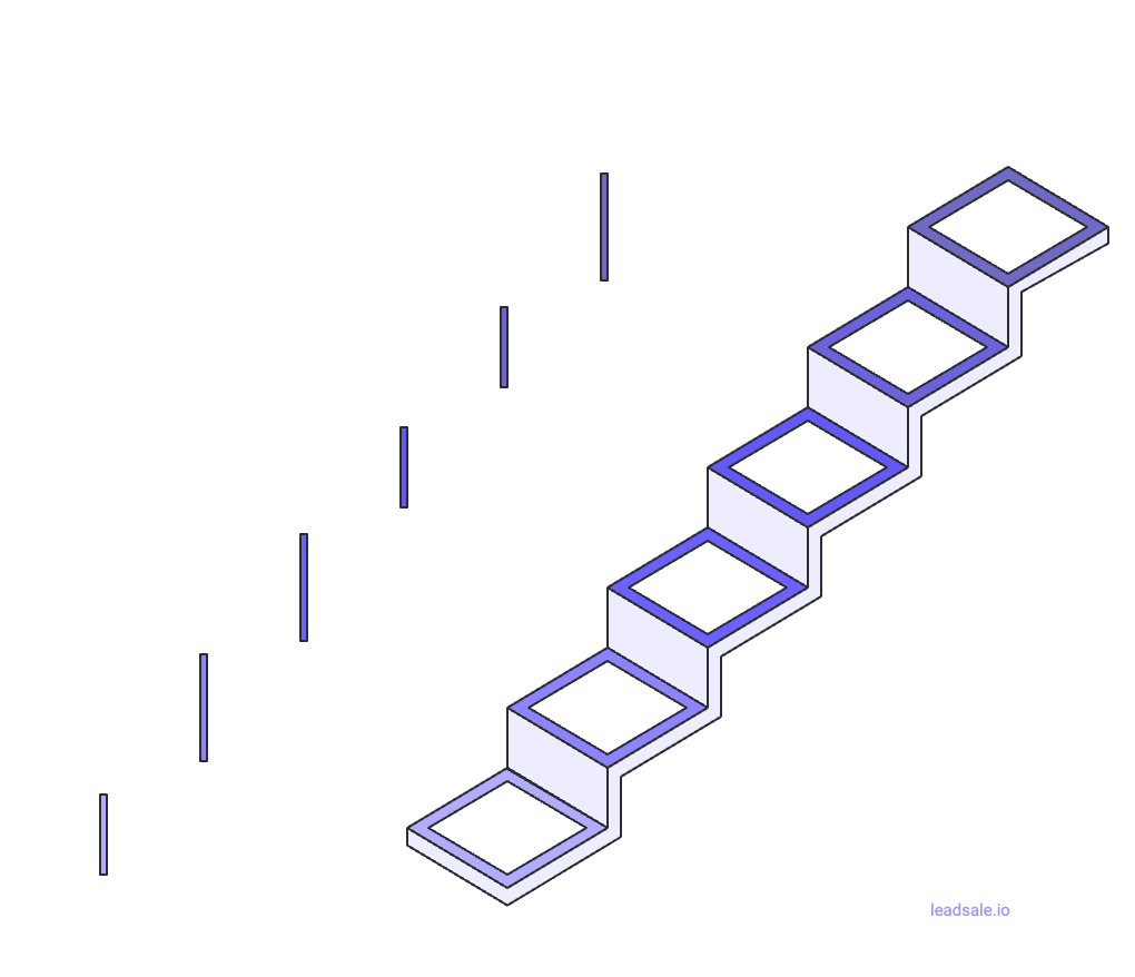 Diagrama que muestra los seis pasos para crear prompts para ChatGPT