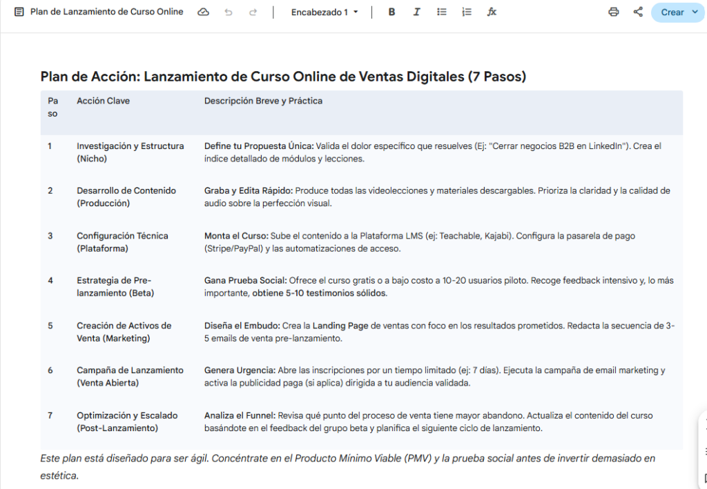 Ejemplo de prompt en Gemini para desarrollar un plan de lanzamiento