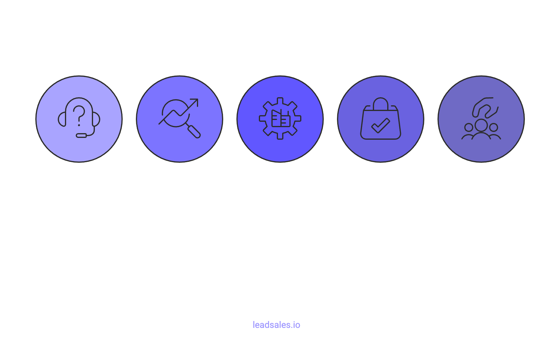 Diagrama que muestra 5 tareas que una PyME puede delegar a un agente de IA: atención al cliente y soporte, ventas y marketing, operación y administración, finanzas y contabilidad; y recursos humanos.