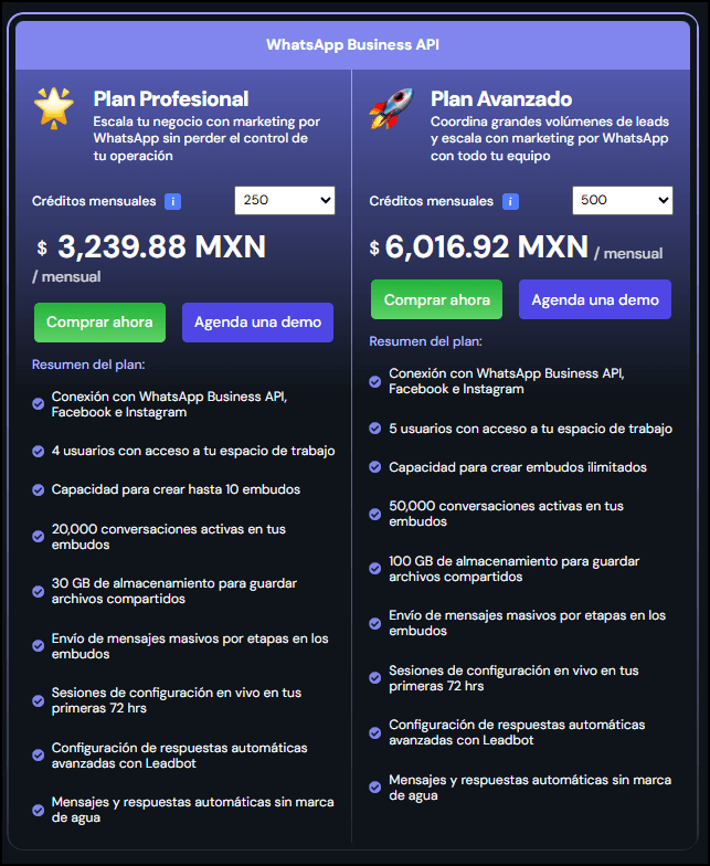 Precios de Leadsales