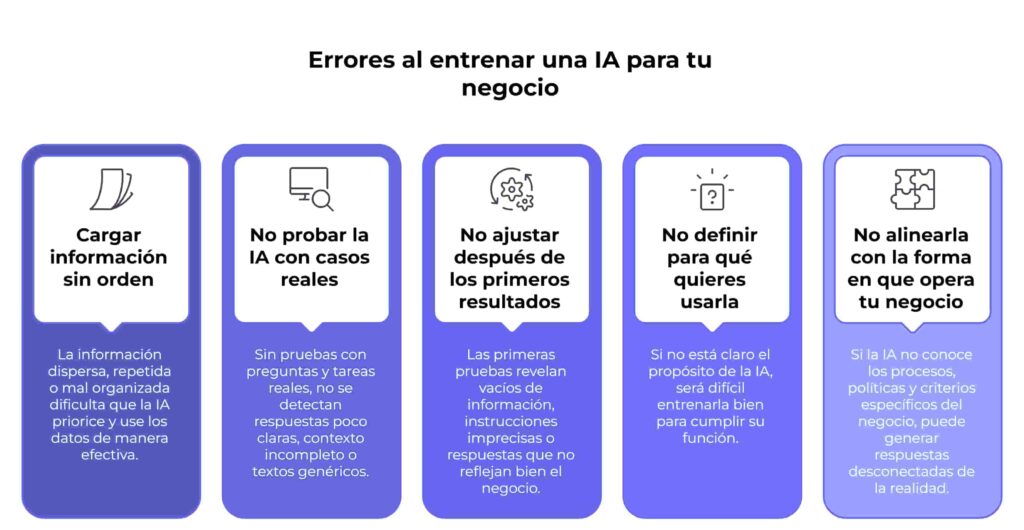 Errores comunes al entrenar IA para ventas