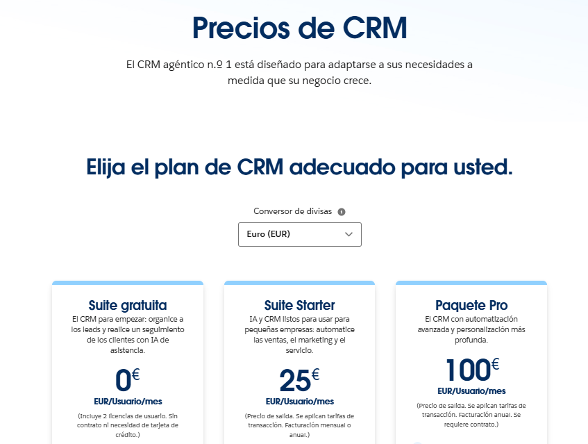 Precios de Salesforce