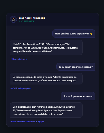 Lead Agent de Leadsales chat